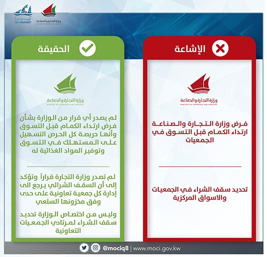 "التجارة" تنفي تحديد سقف الشراء في الجمعيات التعاونية..أو فرض ارتداء الكمام قبل التسوق