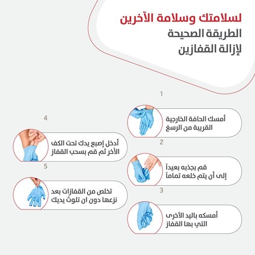 رسالة توعوية
