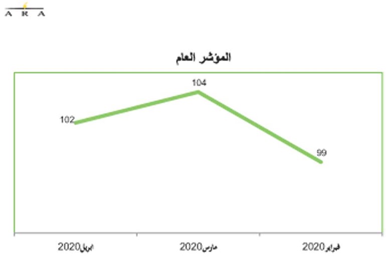 جمعية ابوحليفة	(أحمد علي)