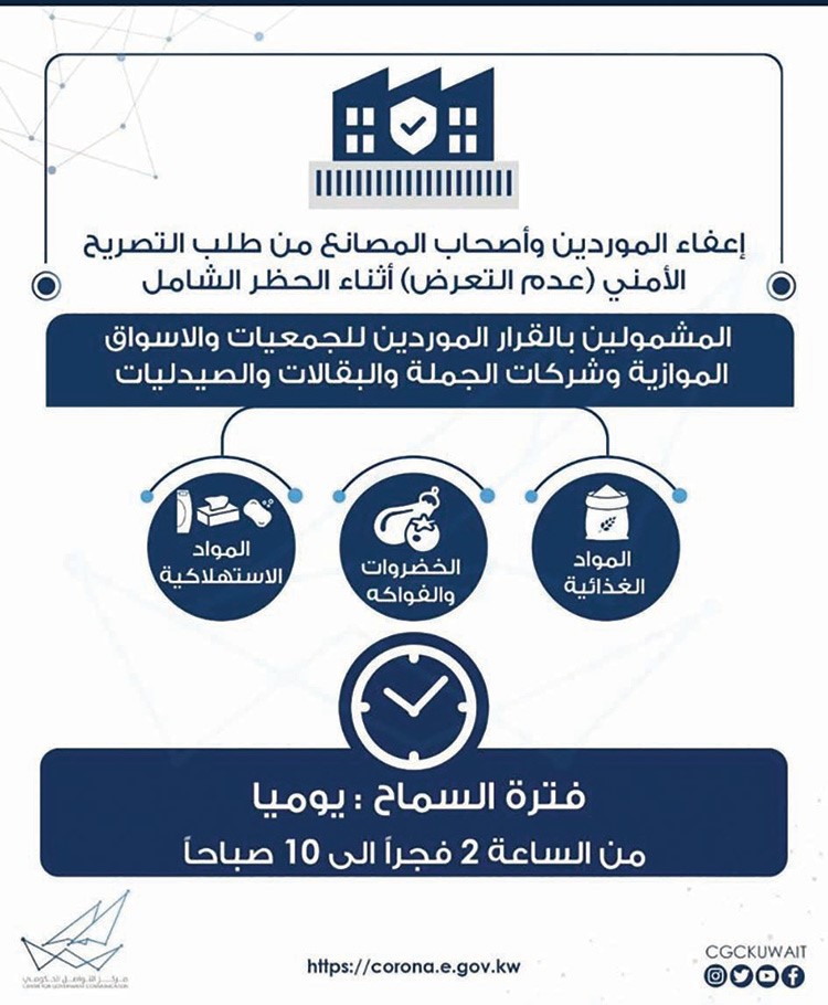إعفاء الموردين وأصحاب المصانع من طلب التصريح الأمني (عدم التعرض) أثناء الحظر الشامل