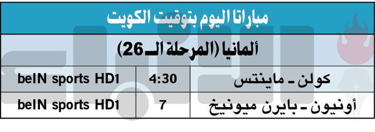 بايرن ميونيخ في ضيافة أونيون.. وفيشر يخالف التعليمات