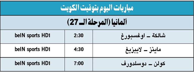 بايرن يضرب فرانكفورت بخماسية.. ودورتموند يواصل مطاردته
