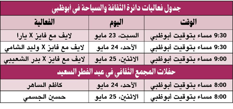 أبوظبي تنظم حفلات عبر منصاتها الإلكترونية