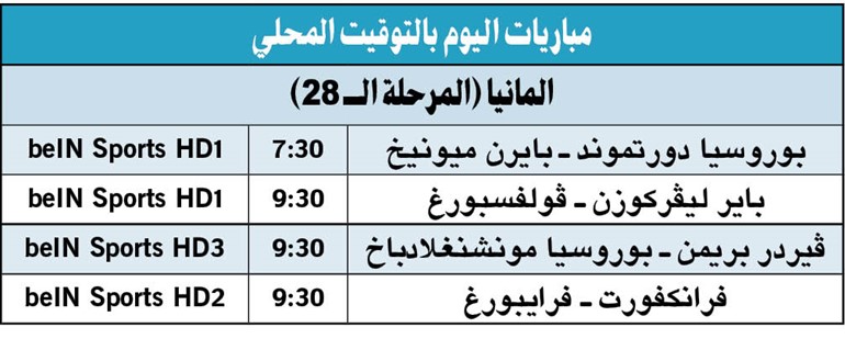 بايرنVSدورتموند «كلاسيكو الحسم» الليلة