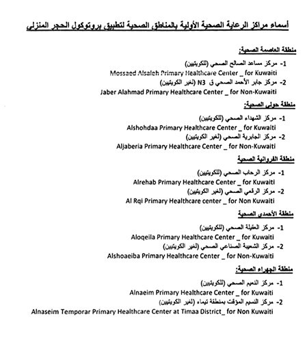 المراكز الصحية المخصصة لمتابعة حالات الحجر المنزلي