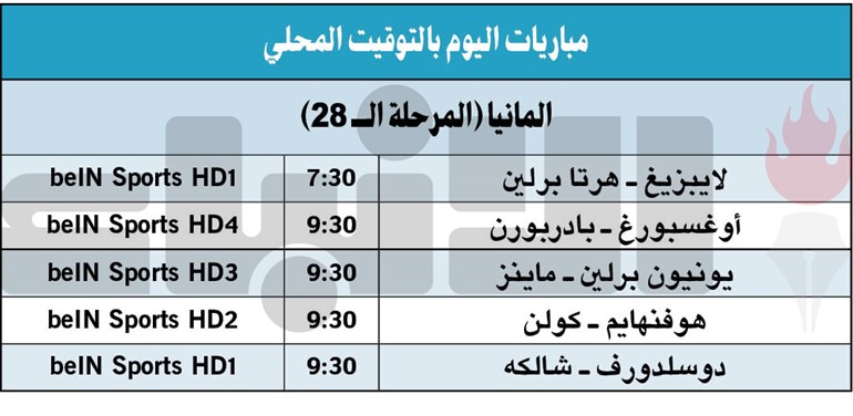 بايرن يهزم دورتموند في «كلاسيكو كورونا».. ويبتعد في القمة
