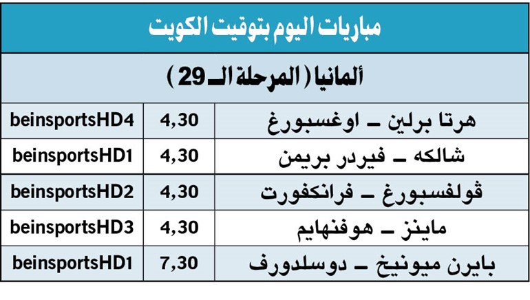 «البافاري» في مهمة سهلة مع دوسلدورف و«قوية» بين هرتا وأوغسبورغ