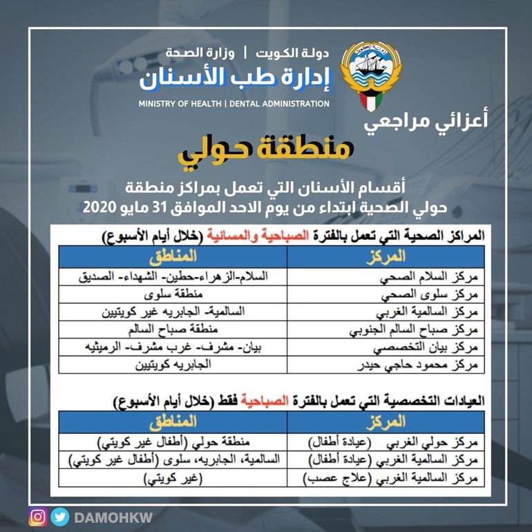 مراكز طب الأسنان العاملة ابتداءً من غدٍ الأحد