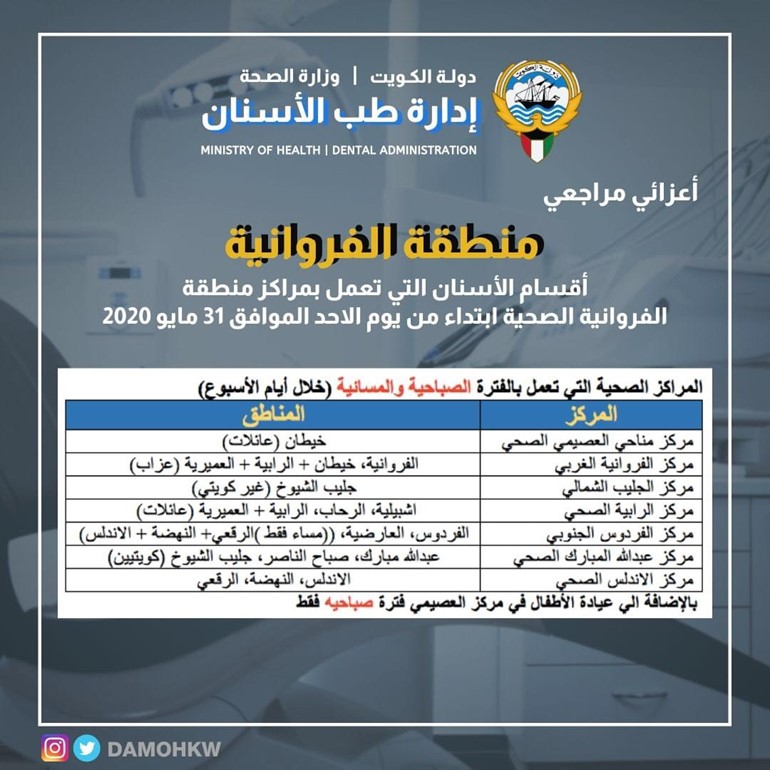 مراكز طب الأسنان العاملة ابتداءً من غدٍ الأحد