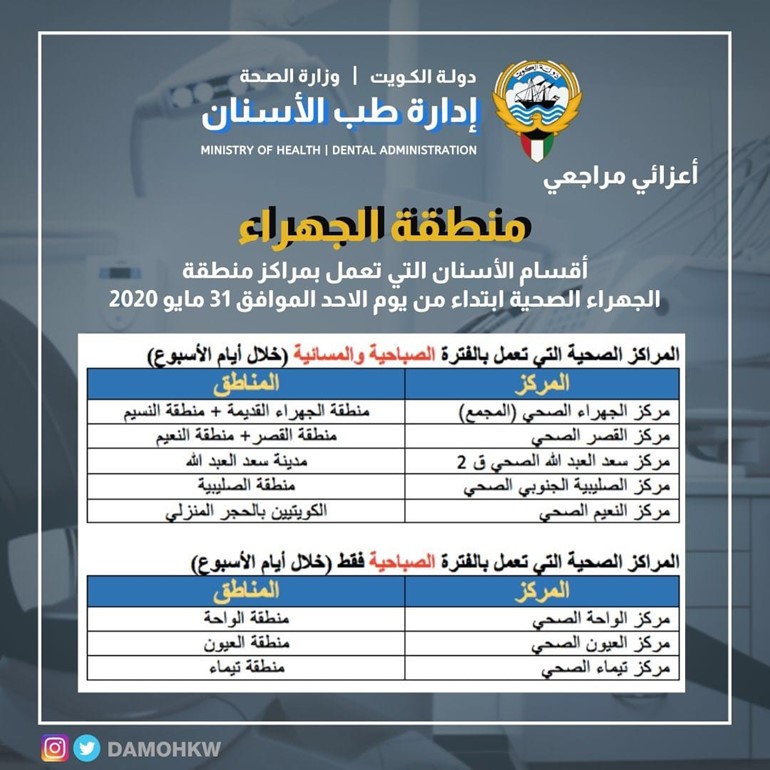 مراكز طب الأسنان العاملة ابتداءً من غدٍ الأحد