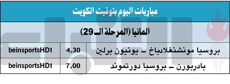 ليفركوزن الثالث مؤقتاً.. ودورتموند بلا هالاند أمام بادربورن