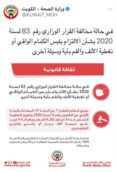محمد هايف: الحكومة مطالبة بتوفير الكمامات ووسائل الوقاية من «كورونا» مجاناً بحسب الدستور
