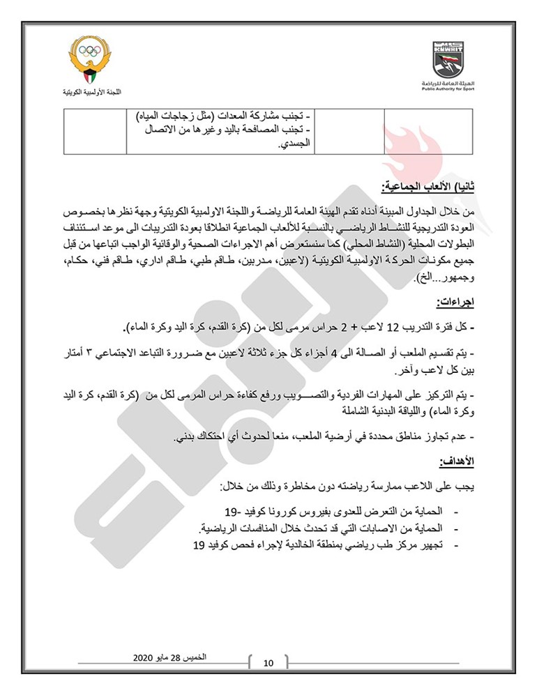 اللجنة الثلاثية تعلن رسمياً مواعيد وبرنامج عودة النشاط الرياضي للألعاب الفردية والجماعية وتحدد اللوائح الصحية الواجب اتباعها ومراعاتها قبل الدخول في التدريبات