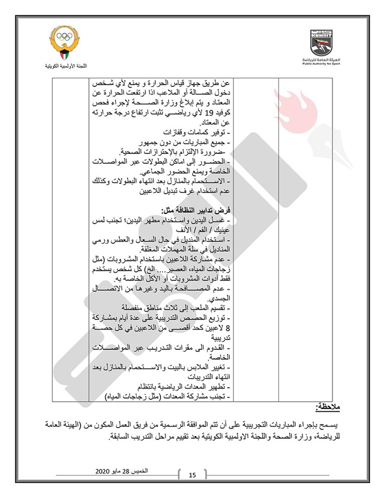 اللجنة الثلاثية تعلن رسمياً مواعيد وبرنامج عودة النشاط الرياضي للألعاب الفردية والجماعية وتحدد اللوائح الصحية الواجب اتباعها ومراعاتها قبل الدخول في التدريبات