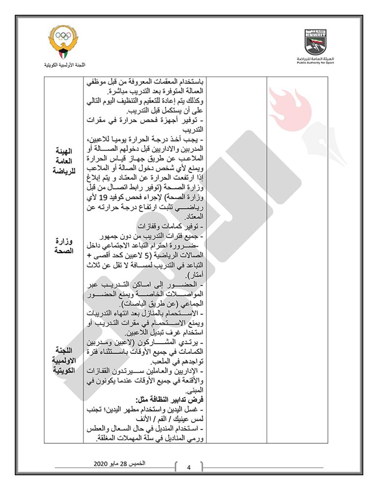 اللجنة الثلاثية تعلن رسمياً مواعيد وبرنامج عودة النشاط الرياضي للألعاب الفردية والجماعية وتحدد اللوائح الصحية الواجب اتباعها ومراعاتها قبل الدخول في التدريبات
