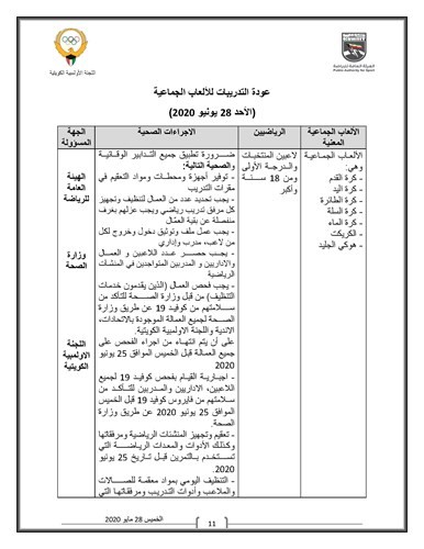 اللجنة الأولمبية تعلن بروتوكول عودة النشاط الرياضي: 28 الجاري للتدريبات.. واستئناف البطولات 13 سبتمبر