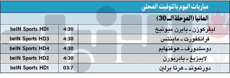 بايرن ميونيخ في ضيافة ليفركوزن.. ودورتموند يلاقي هرتا برلين