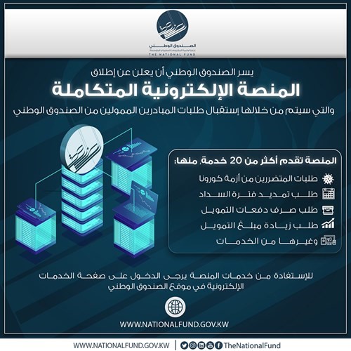 «الصندوق الوطني» يتوسع في خدمة المبادرين بإطلاق منصة إلكترونية متكاملة