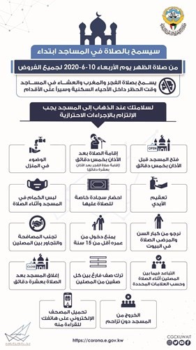 إجراءات وشروط اداء الصلوات في المساجد