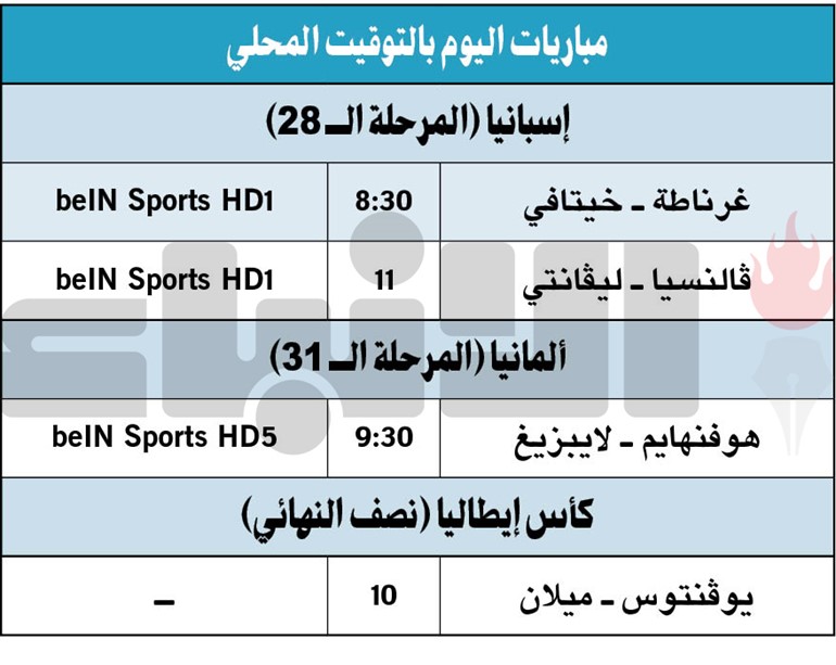 جدول مباريات اليوم
