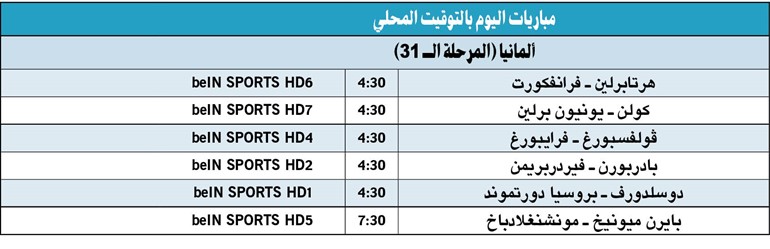 «البافاري» في مواجهة الغيابات ومونشنغلادباخ