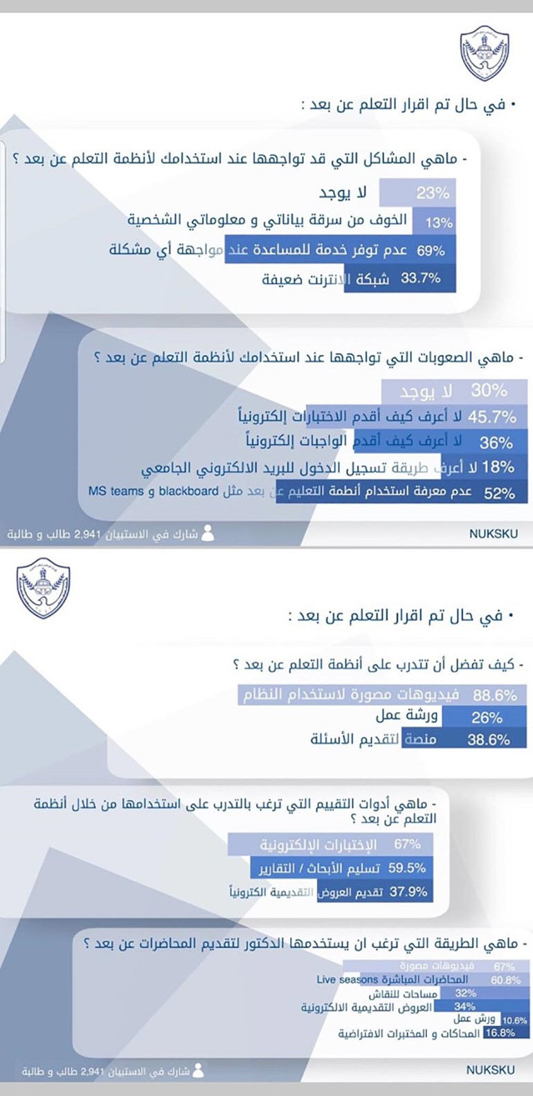 بالفيديو.. المطيري والعبيد لـ «الأنباء»: تفعيل «التعليم عن بُعد» بجامعة الكويت «خيار أزمة» ومطلب حيوي لمواصلة التعليم وضمان حقوق الطلبة