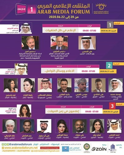 بوستر بجلسات الملتقى والمتحدثين فيها
