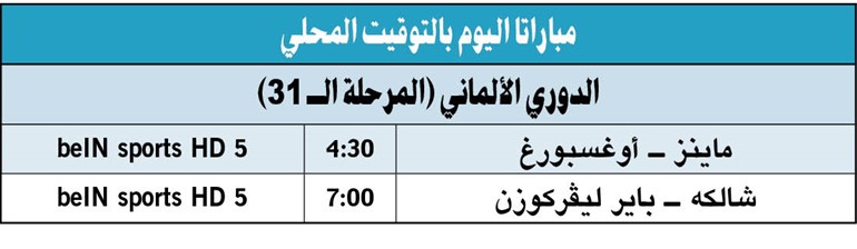 برشلونة.. يكتفي برباعية وإبداعات ميسي