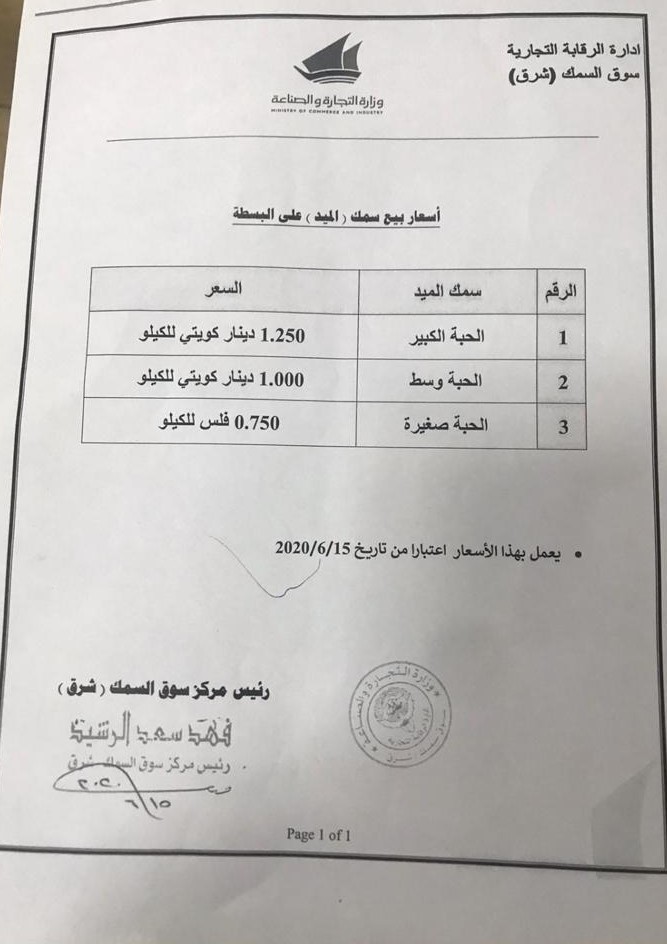 ظاهر الصويان: السماح بالصيد في أماكن توافر الميد يخفض الأسعار ويزيد المعروض