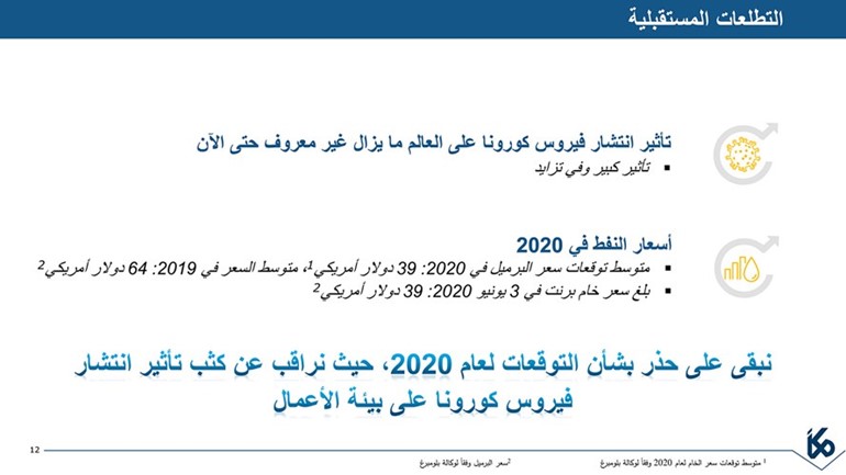 العيار: «كيبكو» مستعدة لإعادة إطلاق أنشطتها التشغيلية في الأسواق المختلفة