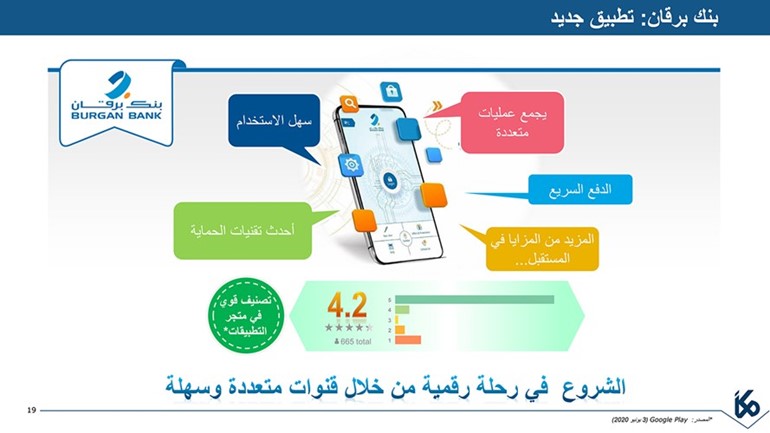 العيار: «كيبكو» مستعدة لإعادة إطلاق أنشطتها التشغيلية في الأسواق المختلفة