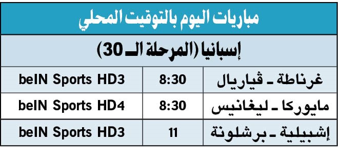 قمة كبيرة بين «البارسا» و«أبناء الأندلس»