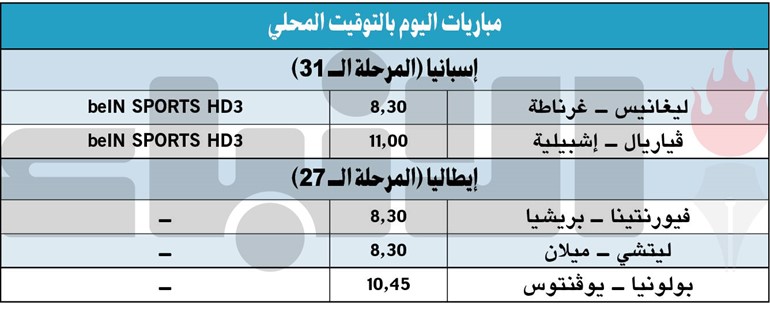 «الروخي بلانكوس» يخطف الفوز بـ 5 بدلاء