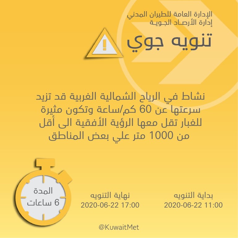 «الأرصاد»: طقس حار ورياح مثيرة للغبار..و«العظمى» 43