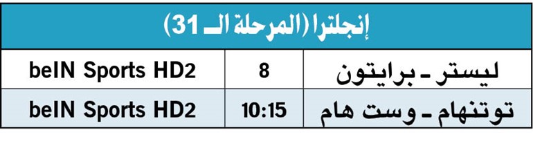 «الريدز» و«التوفيز».. نقطة أفضل من لاشيء