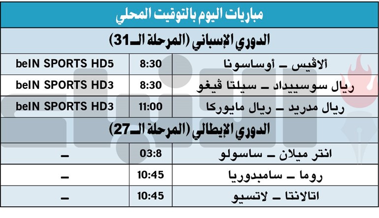 «المرينغي» لردّ الدين لمايوركا ومواصلة الصدارة