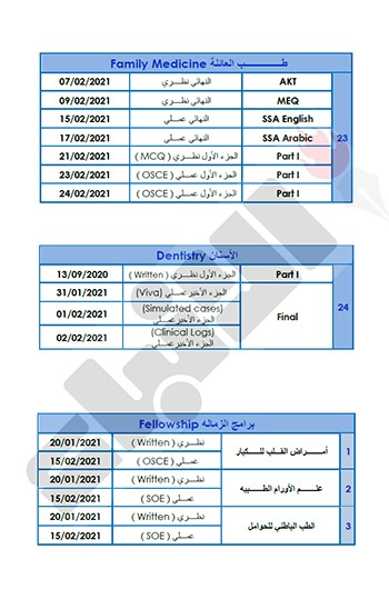 «الأنباء» تنشر جدول امتحانات البورد الكويتي