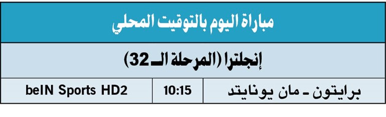 «اليونايتد» يخشى مفاجآت برايتون