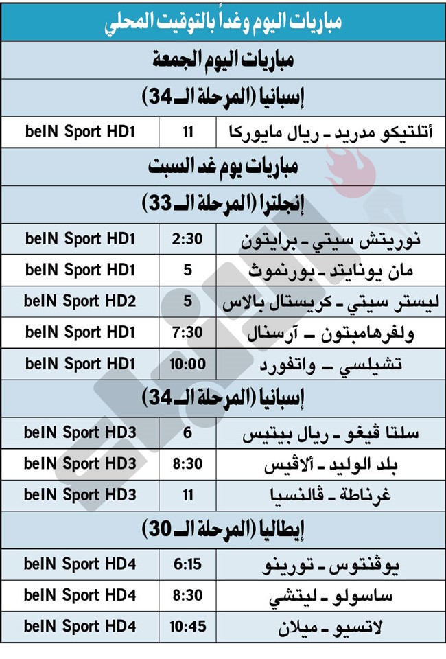 حسابات «الأبطال» في 4 مواجهات لـ «البريمييرليغ».. غداً