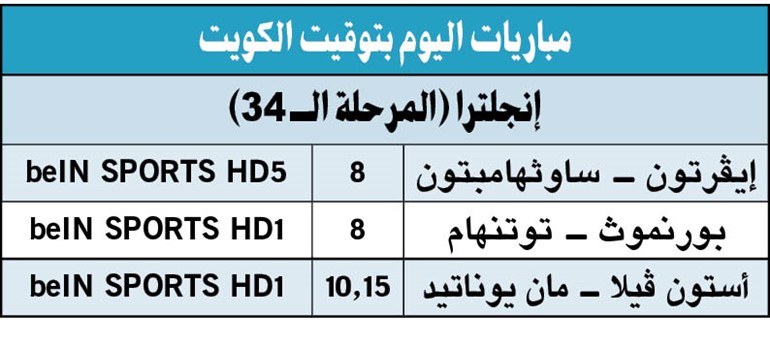 إيفرتون للتعويض أمام ساوثهامبتون و«الشياطين الحمر»  لإغراق أستون فيلا