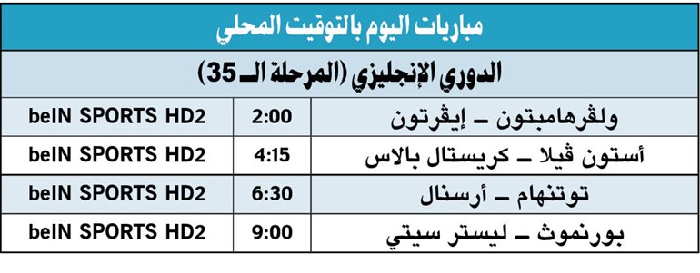 ليستر للتمسك بـ «الأبطال».. وقمة «شرفية» بين أرسنال وتوتنهام