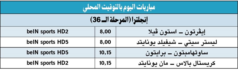 جيرو يعيد تشلسي ثالثاً... ومواجهات صعبة لـ «الشياطين» و«الثعالب»