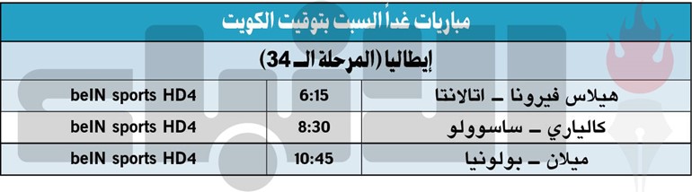 يوفنتوس يكسب نقطة من ساسوولو.. وميلان يواصل التألق