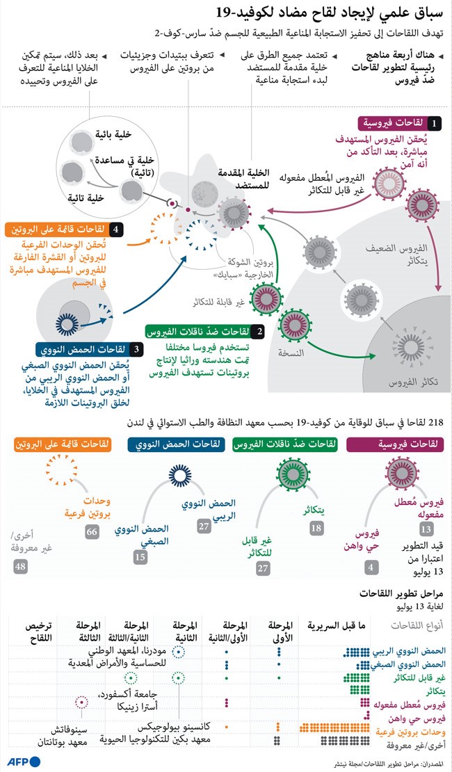 هل تتسبب «كورونا» في إعادة رسم الخريطة الجغرافية السياسية للعالم؟