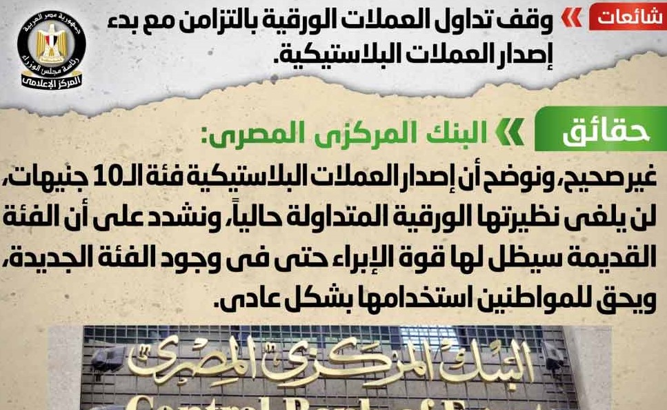 القاهرة: لا صحة لوقف تداول العملات الورقية بالتزامن مع بدء إصدار العملات البلاستيكية