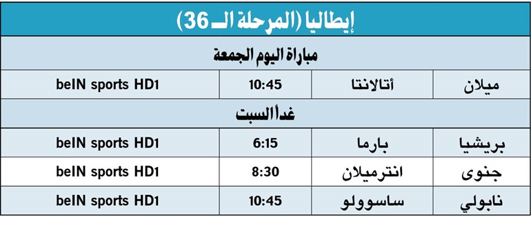 إنترميلان «عثرة ورا عثرة».. وبريشيا يهبط إلى «الثانية»