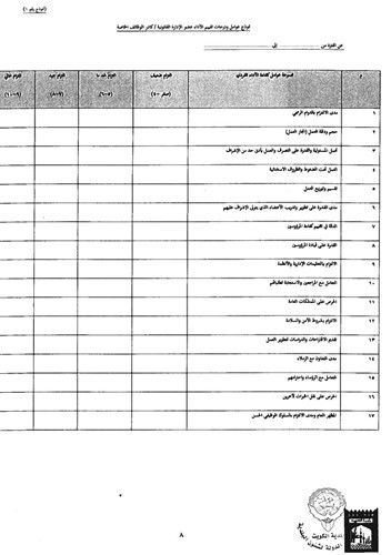 نموذج رقم 1 لتقييم أعضاء الإدارة القانونية