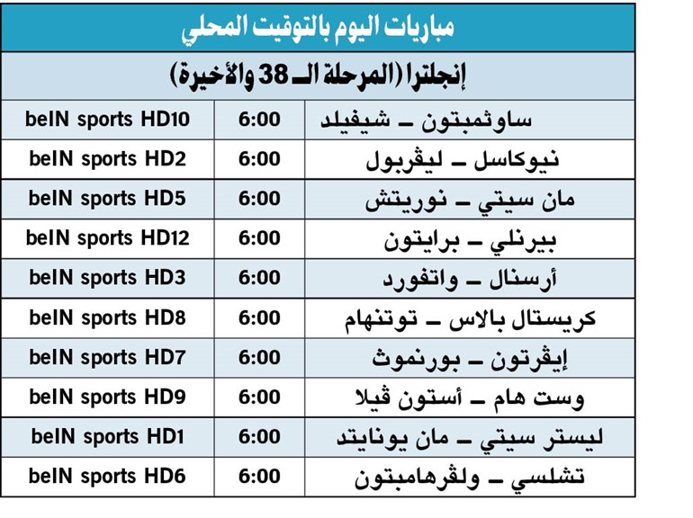 صراع «ناري» بين مان يونايتد وتشلسي وليستر على مقعدي دوري الأبطال