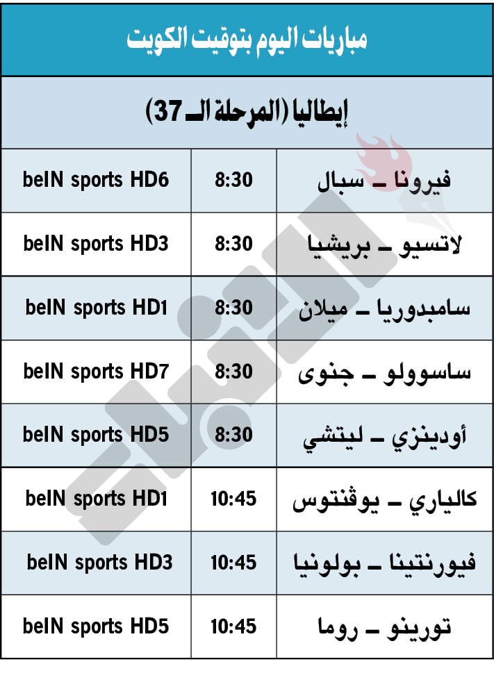 يوفنتوس ولاتسيو يواجهان كالياري وبريشيا