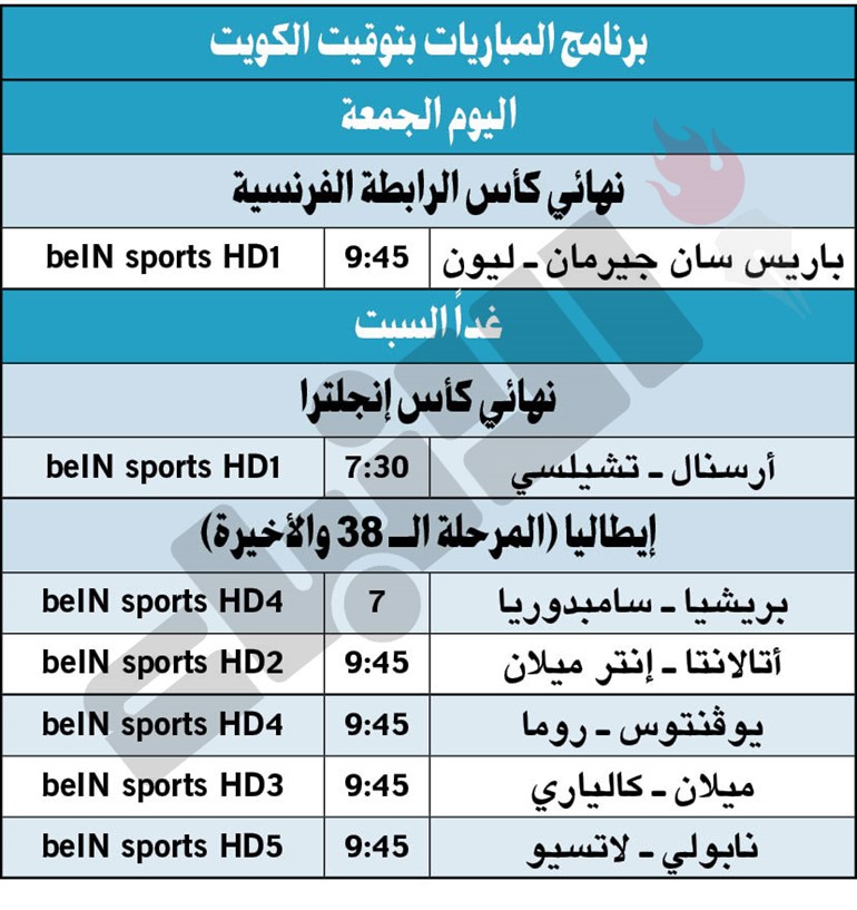 النسخة الأخيرة لكأس الرابطة.. بين ثلاثية «باريس» وآمال ليون